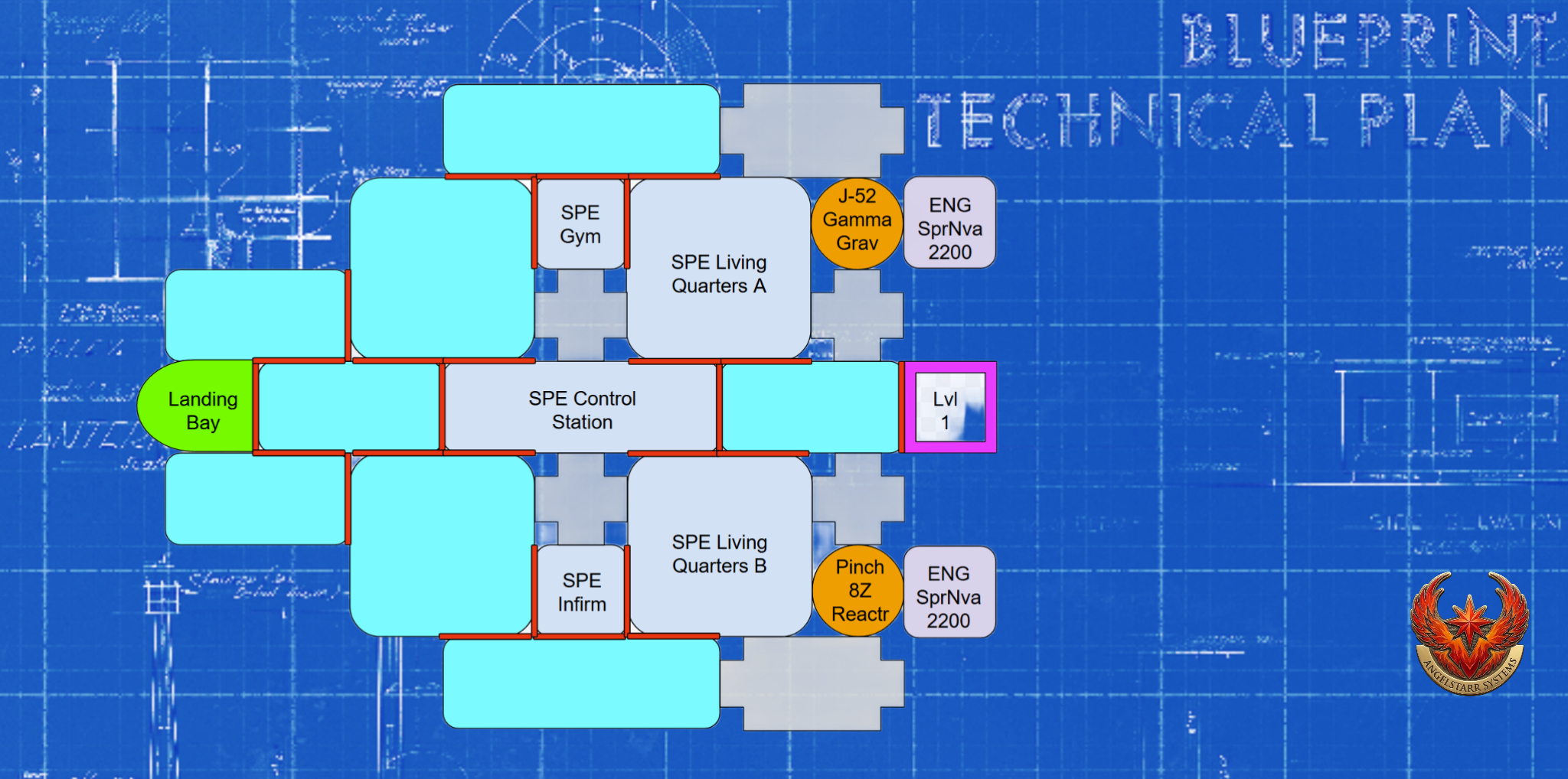 Active Blueprint View